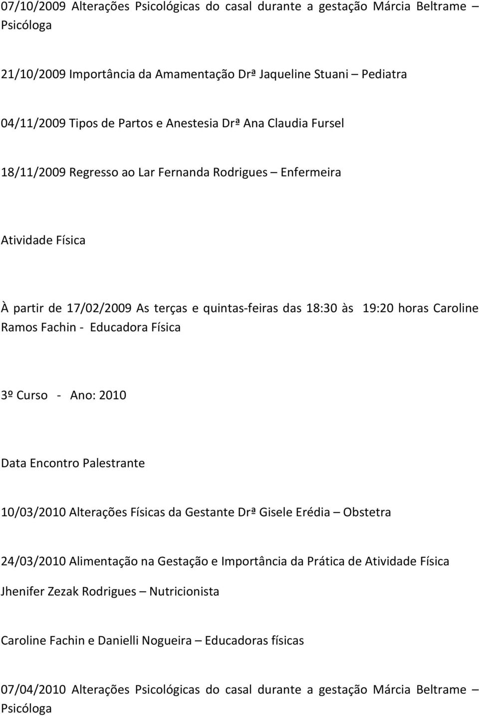 Educadora Física 3º Curso - Ano: 2010 Data Encontro Palestrante 10/03/2010 Alterações Físicas da Gestante Drª Gisele Erédia Obstetra 24/03/2010 Alimentação na Gestação e Importância da Prática de