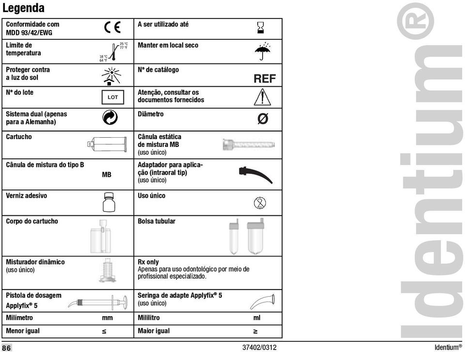 (uso único) Pistola de dosagem Applyfix 5 MB Diâmetro Cânula estática de mistura MB (uso único) Adaptador para aplicação (intraoral tip) (uso único) Uso único Bolsa