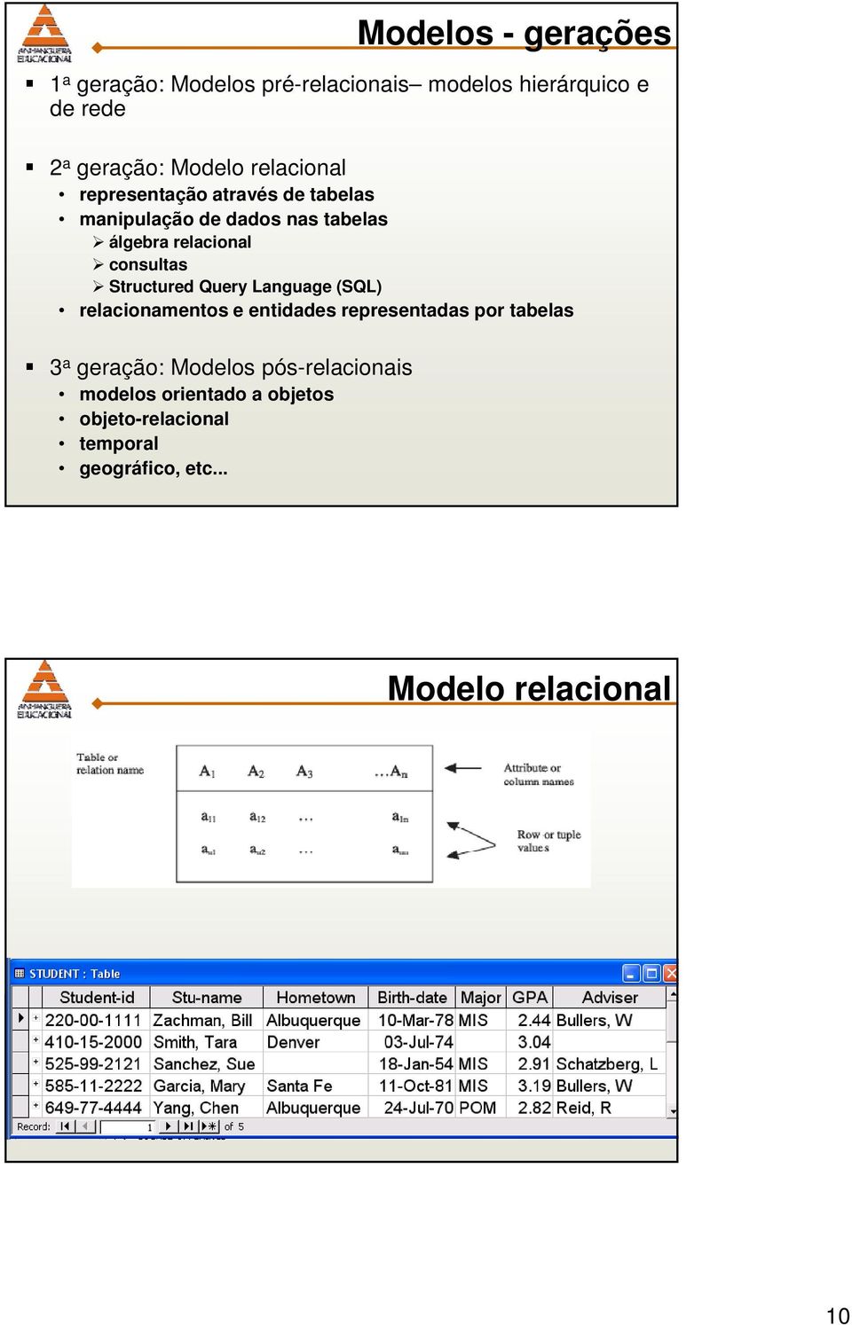 Structured Query Language (SQL) relacionamentos e entidades representadas por tabelas 3 a geração: Modelos