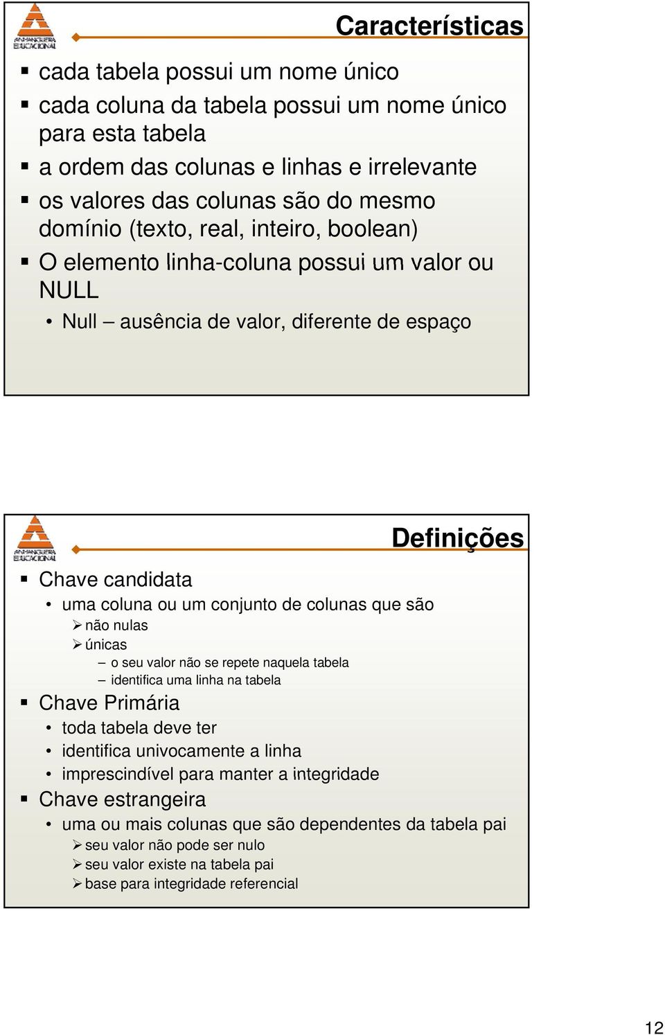 são não nulas únicas Definições o seu valor não se repete naquela tabela identifica uma linha na tabela Chave Primária toda tabela deve ter identifica univocamente a linha imprescindível