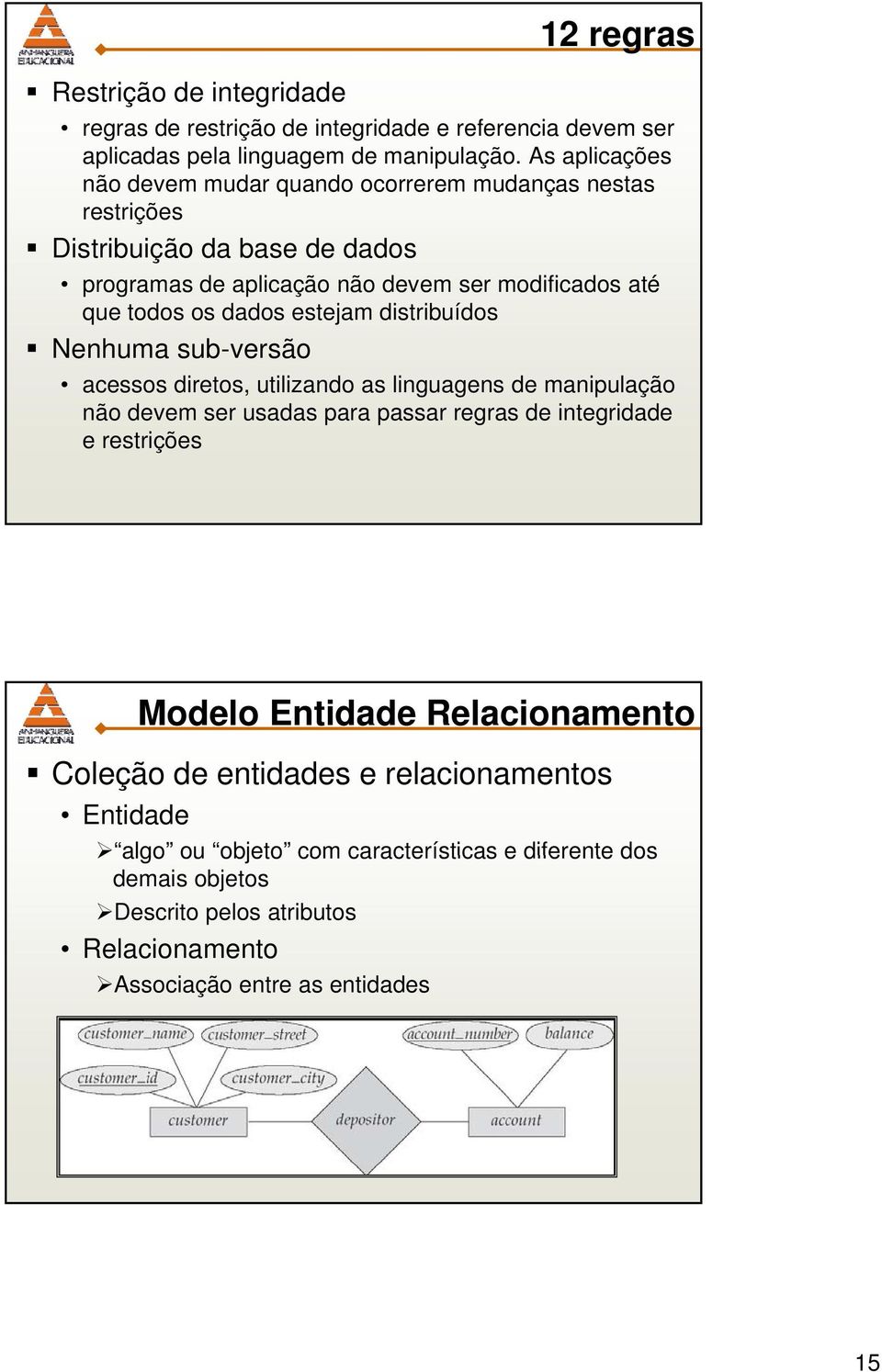 dados estejam distribuídos Nenhuma sub-versão acessos diretos, utilizando as linguagens de manipulação não devem ser usadas para passar regras de integridade e restrições