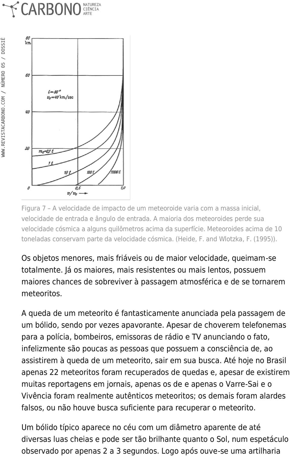 (1995)). Os objetos menores, mais friáveis ou de maior velocidade, queimam-se totalmente.