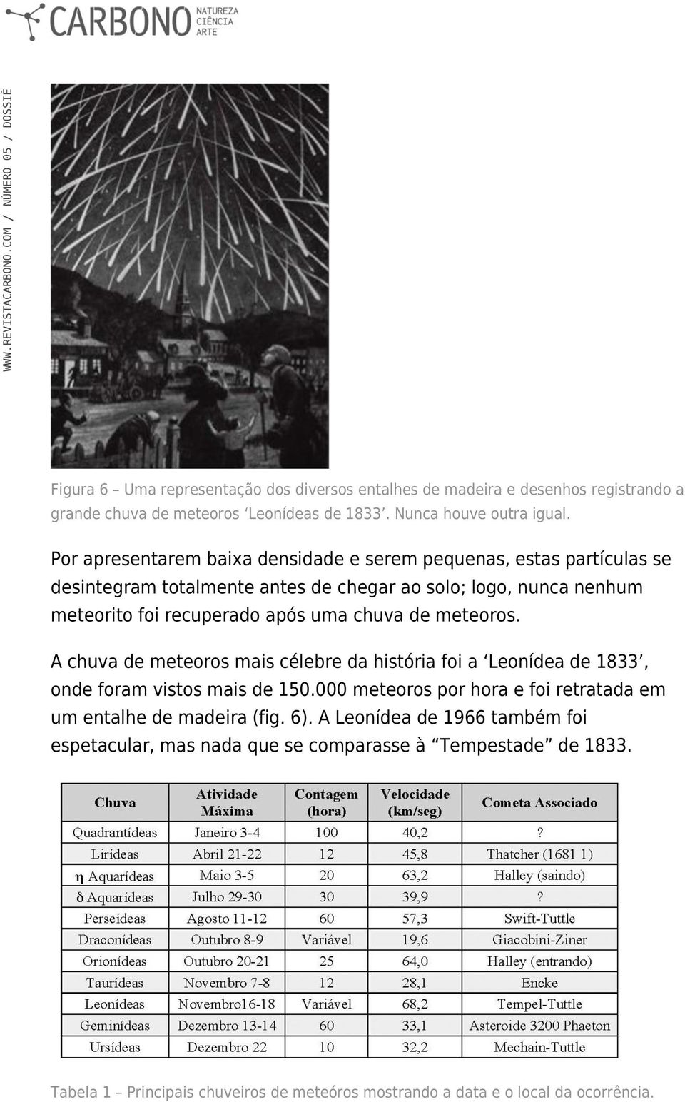 chuva de meteoros. A chuva de meteoros mais célebre da história foi a Leonídea de 1833, onde foram vistos mais de 150.