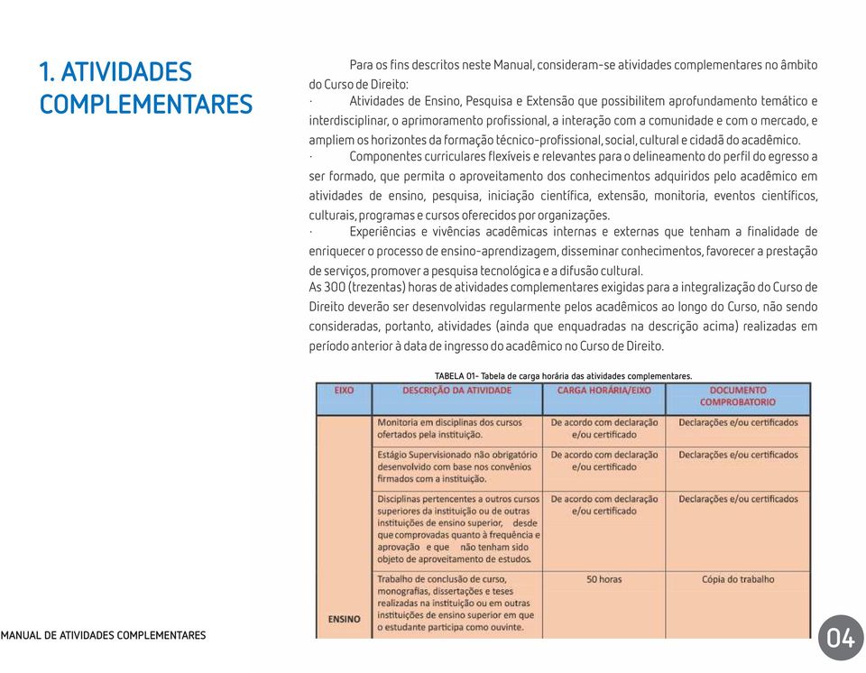 cidadã do acadêmico.