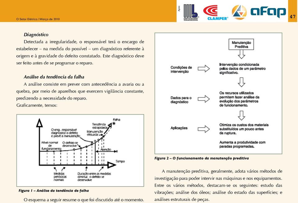 Análise da tendência da falha A análise consiste em prever com antecedência a avaria ou a quebra, por meio de aparelhos que exercem vigilância constante, predizendo a necessidade do reparo.