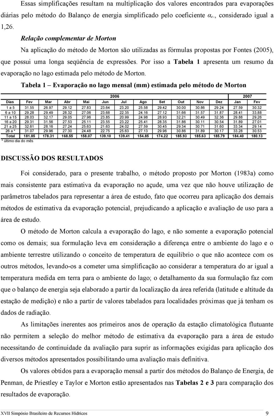 Por isso a Tabela 1 apresenta um resumo da evaporação no lago estimada pelo método de Morton.