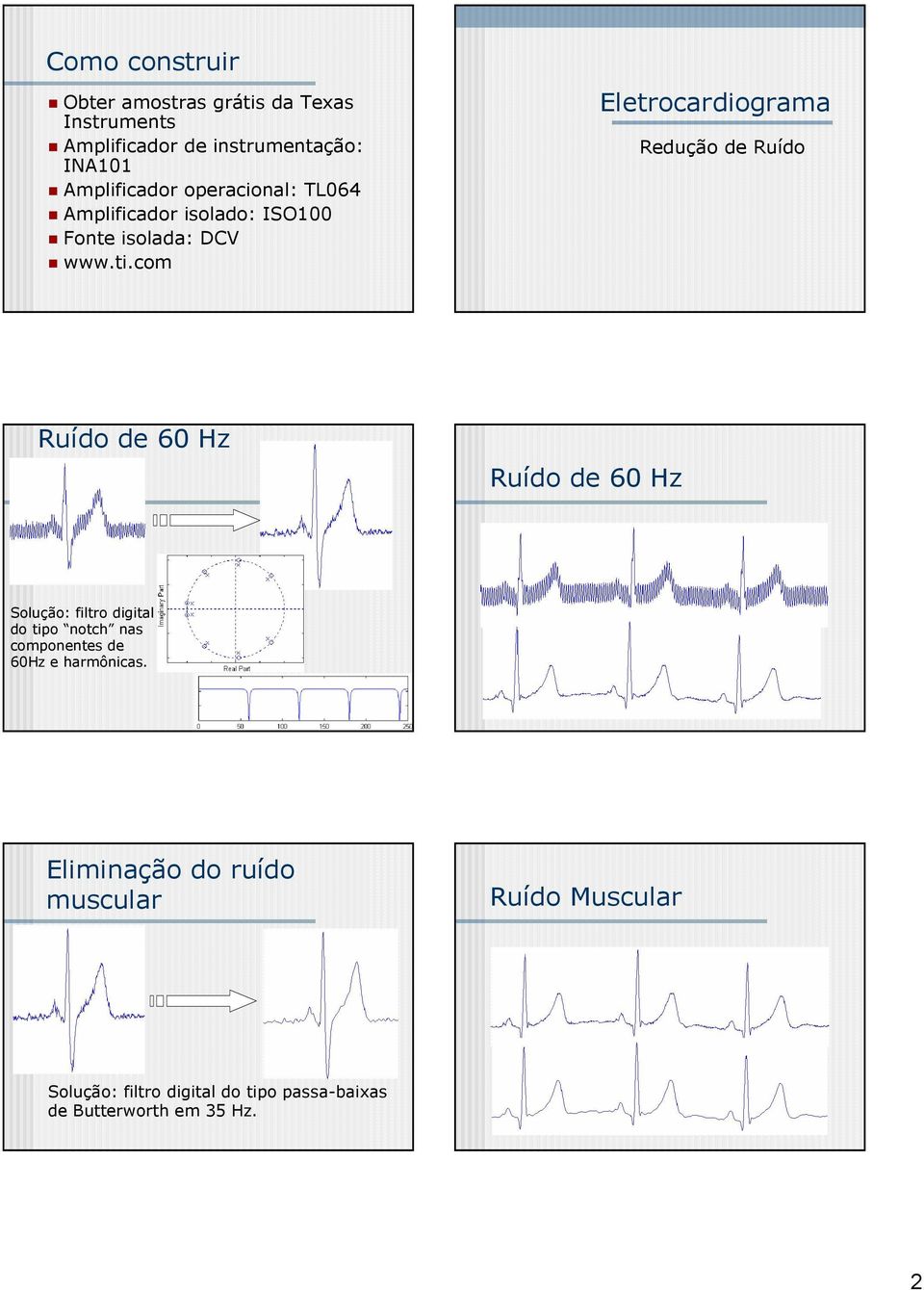 com Eletrocardiograma Redução de Ruído Ruído de 60 Hz Ruído de 60 Hz Solução: filtro digital do tipo notch nas