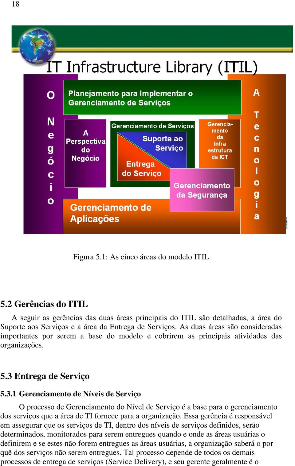 As duas áreas são consideradas importantes por serem a base do modelo e cobrirem as principais atividades das organizações. 5.3 