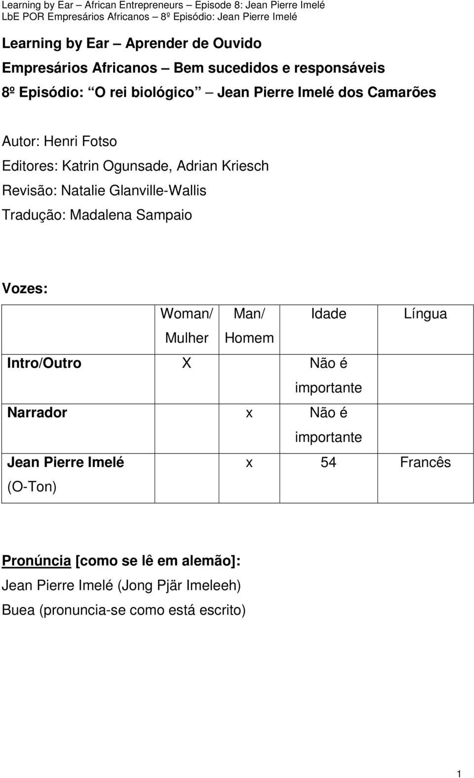 Madalena Sampaio Vozes: Woman/ Man/ Idade Língua Mulher Homem Intro/Outro X Não é importante Narrador x Não é importante Jean