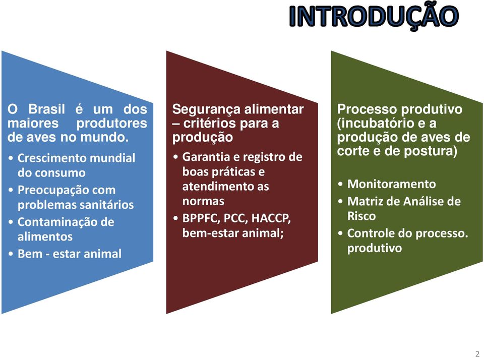 Segurança alimentar critérios para a produção Garantia e registro de boas práticas e atendimento as normas BPPFC,