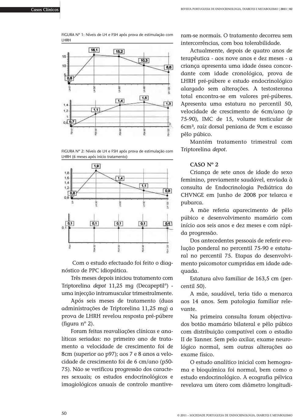 Três meses depois iniciou tratamento com Triptorelina depot 11,25 mg (Decapeptil ) - uma injecção intramuscular trimestralmente.