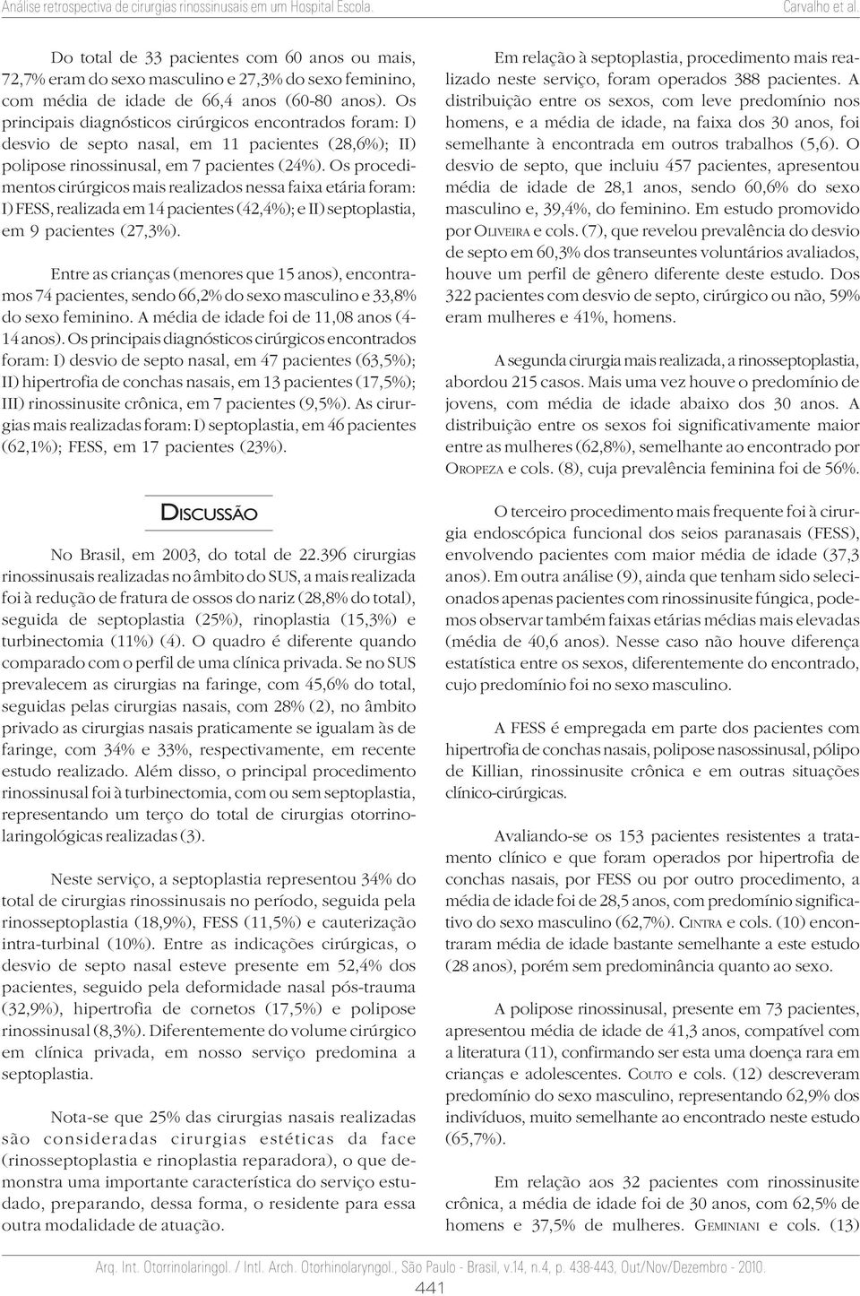 Os procedimentos cirúrgicos mais realizados nessa faixa etária foram: I) FESS, realizada em 14 pacientes (42,4%); e II) septoplastia, em 9 pacientes (27,3%).