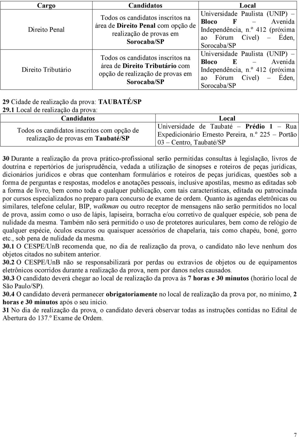 1 de relizção d prov: relizção de provs em Tubté/SP Universidde de Tubté Prédio 1 Ru Expedicionário Ernesto Pereir, n.