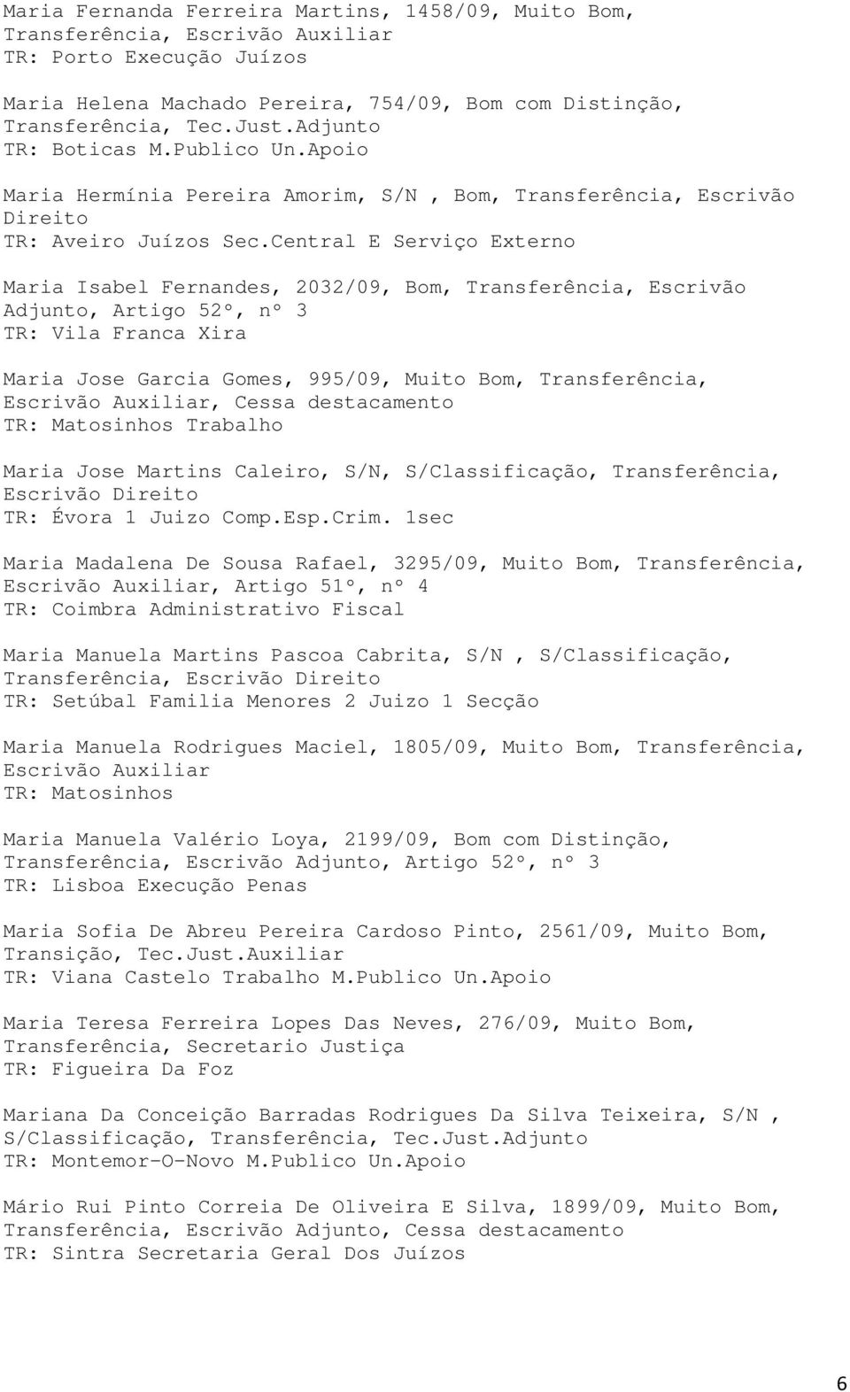 Central E Serviço Externo Maria Isabel Fernandes, 2032/09, Bom, Transferência, Escrivão Adjunto, Artigo 52º, nº 3 TR: Vila Franca Xira Maria Jose Garcia Gomes, 995/09, Muito Bom, Transferência,,