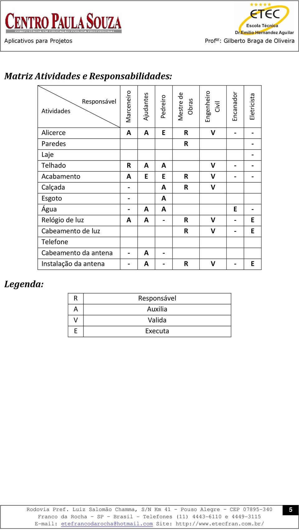 Acabamento A E E R V - - Calçada - A R V Esgoto - A Água - A A E - Relógio de luz A A - R V - E Cabeamento