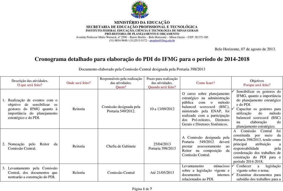 Levantamento pela Comissão Central, dos documentos que nortearão a construção do PDI. Comissão designada pela Portaria 549/2012.