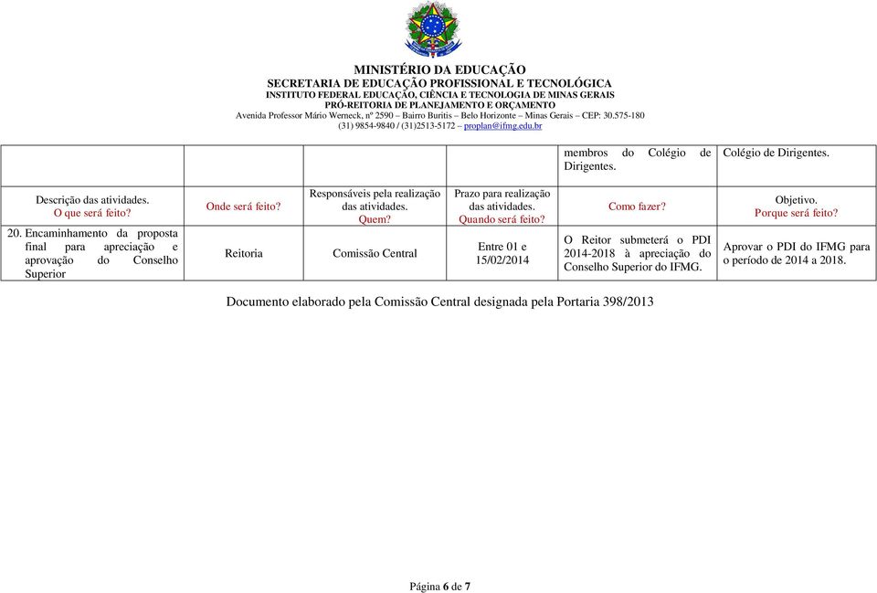 15/02/2014 O Reitor submeterá o PDI 2014-2018 à apreciação do Conselho Superior do IFMG.