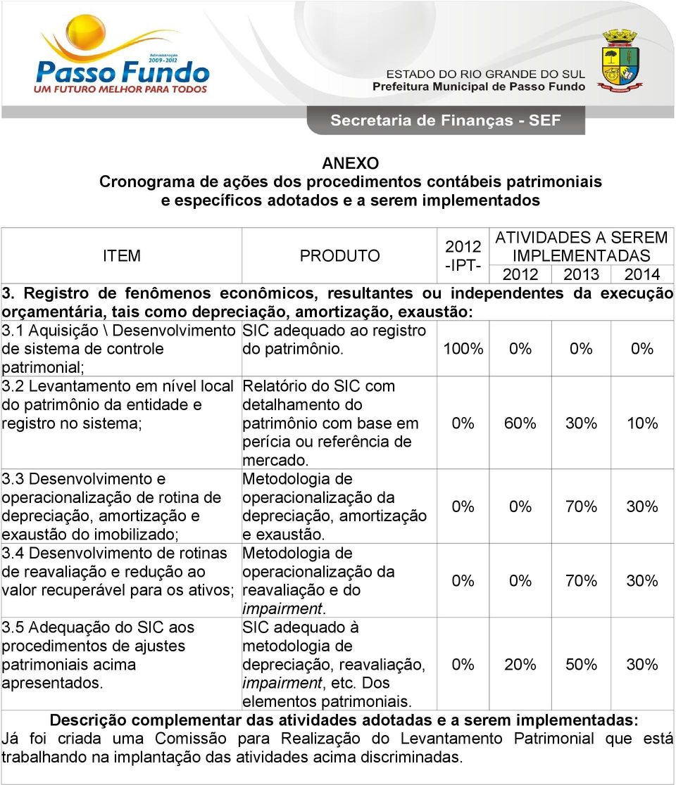 3 Desenvolvimento e operacionalização de rotina de depreciação, amortização e exaustão do imobilizado; 3.4 Desenvolvimento de rotinas de reavaliação e redução ao valor recuperável para os ativos; 3.