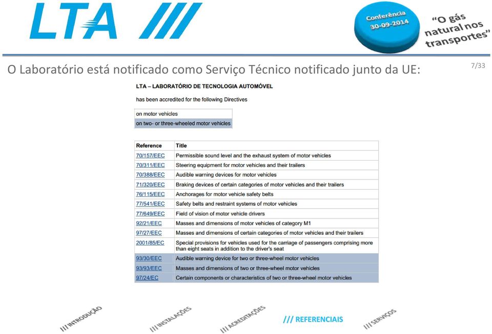 Técnico notificado