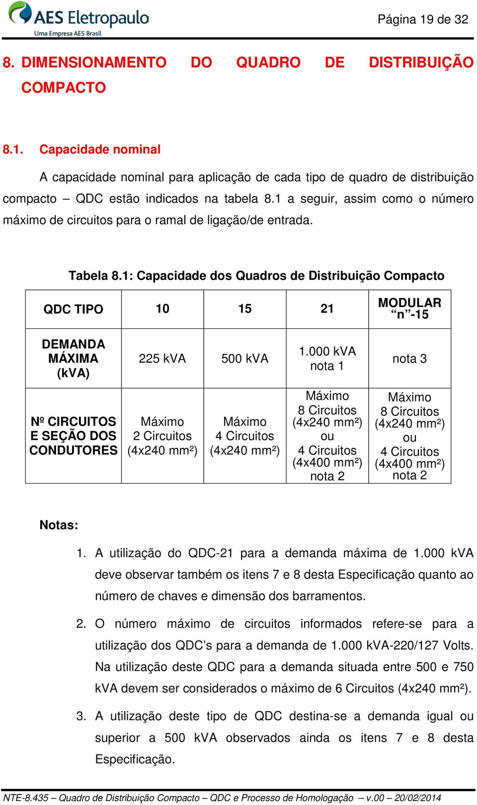 1: Capacidade dos Quadros de Distribuição Compacto QDC TIPO 10 15 21 MODULAR n -15 DEMANDA MÁXIMA (kva) 225 kva 500 kva 1.
