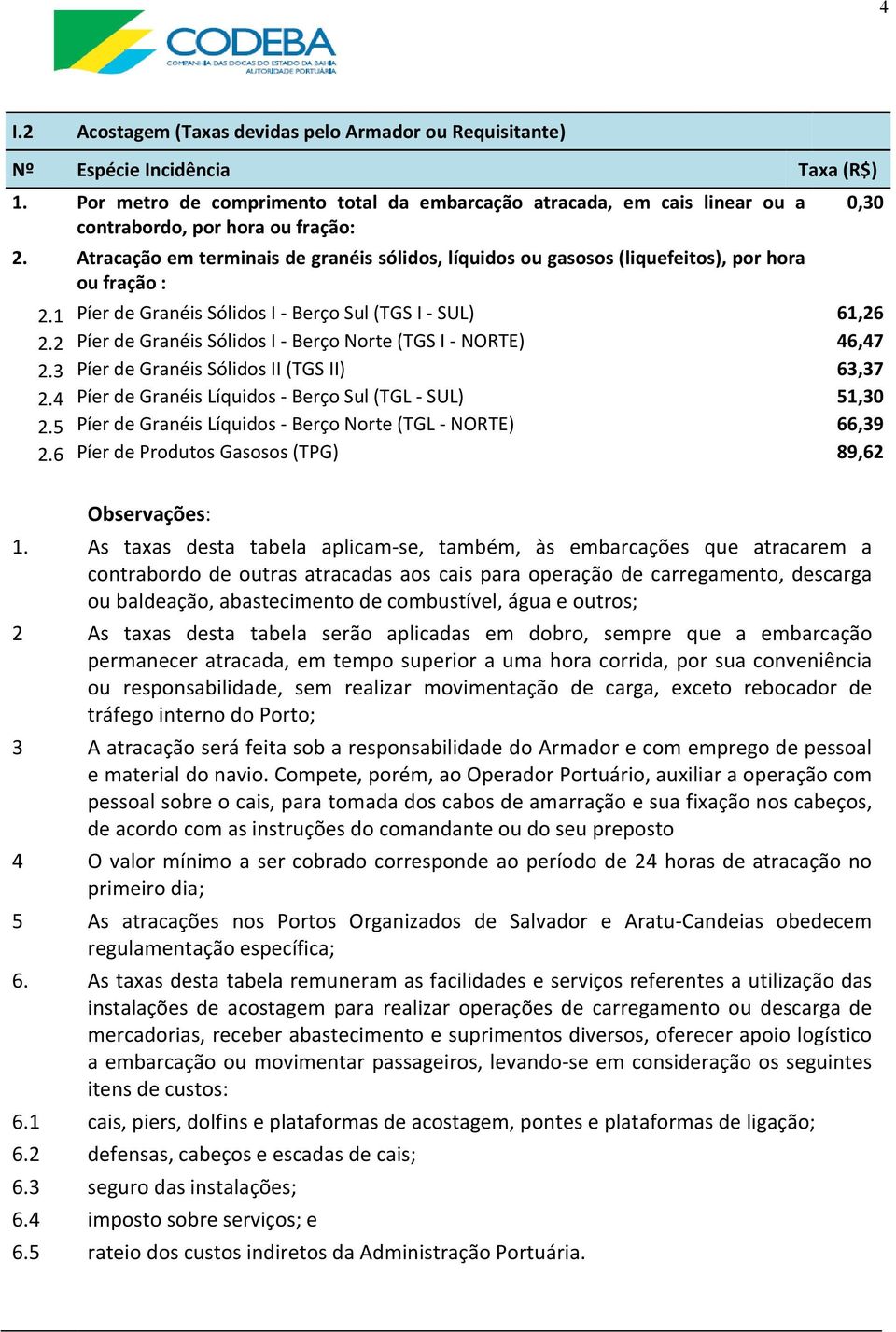 Atracação em terminais de granéis sólidos, líquidos ou gasosos (liquefeitos), por hora ou fração : 2.1 Píer de Granéis Sólidos I - Berço Sul (TGS I - SUL) 61,26 2.