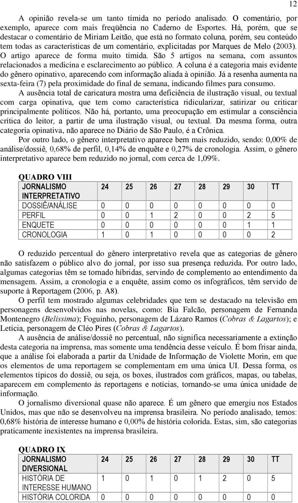 O artigo aparece de forma muito tímida. São 5 artigos na semana, com assuntos relacionados a medicina e esclarecimento ao público.