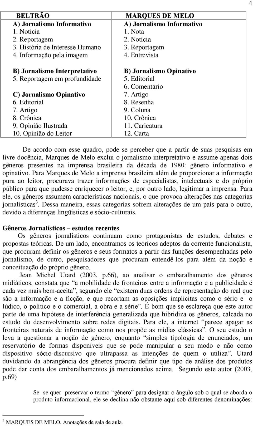 Reportagem 4. Entrevista B) Jornalismo Opinativo 5. Editorial 6. Comentário 7. Artigo 8. Resenha 9. Coluna 10. Crônica 11. Caricatura 12.