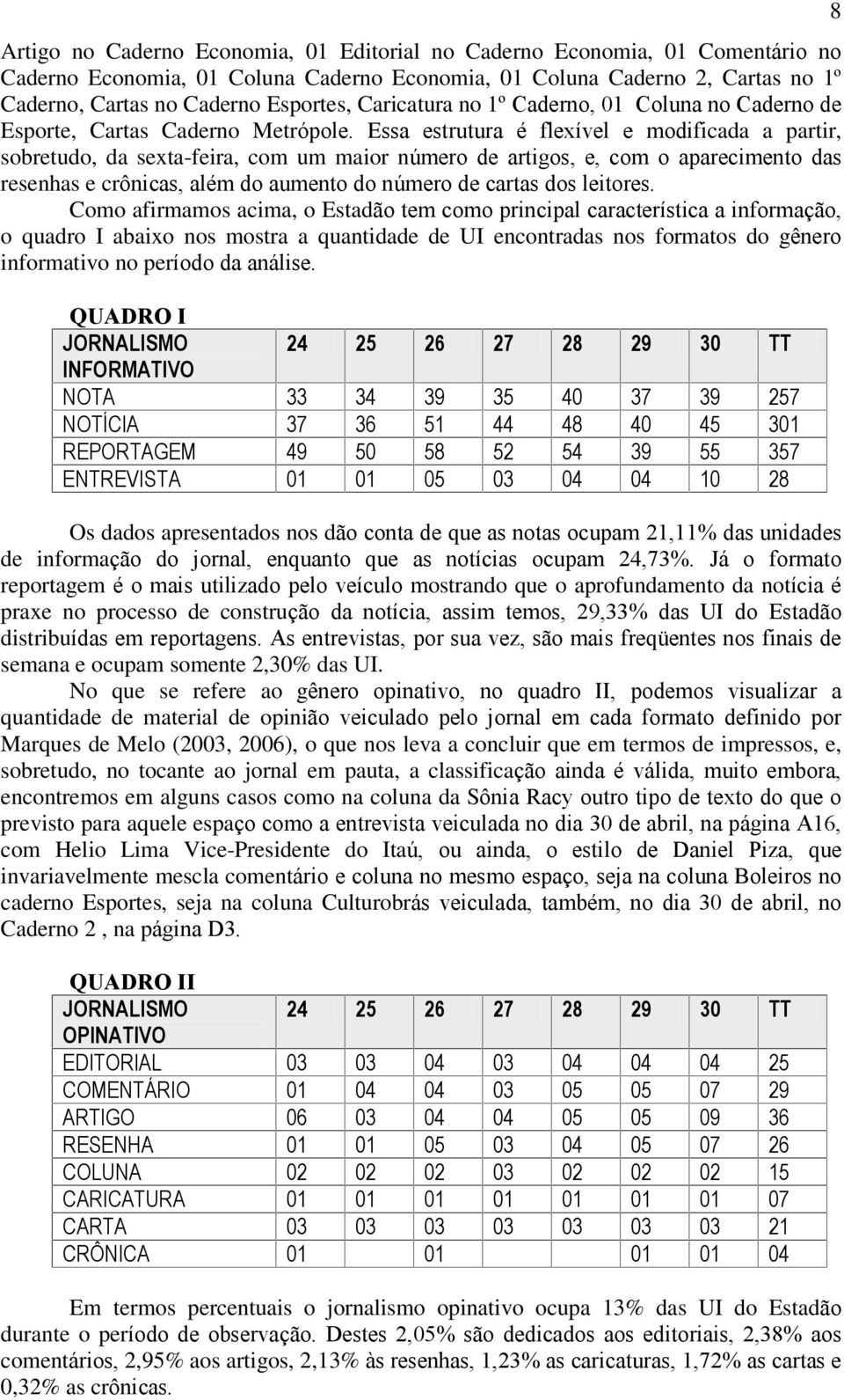 Essa estrutura é flexível e modificada a partir, sobretudo, da sexta-feira, com um maior número de artigos, e, com o aparecimento das resenhas e crônicas, além do aumento do número de cartas dos