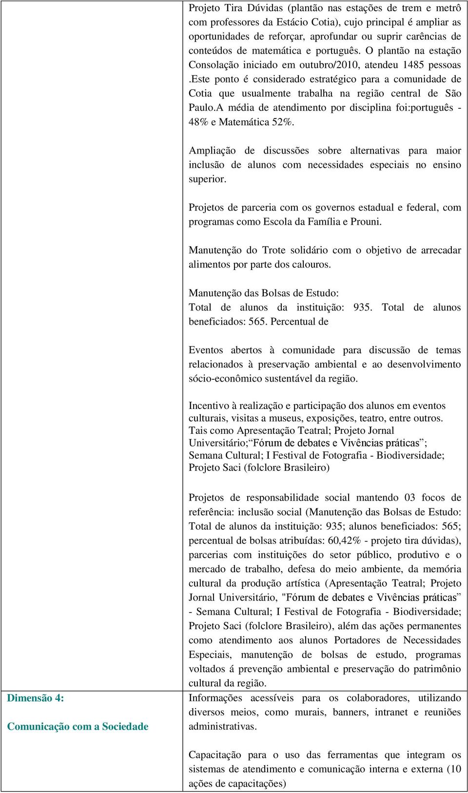 este ponto é considerado estratégico para a comunidade de Cotia que usualmente trabalha na região central de São Paulo.A média de atendimento por disciplina foi:português - 48% e Matemática 52%.