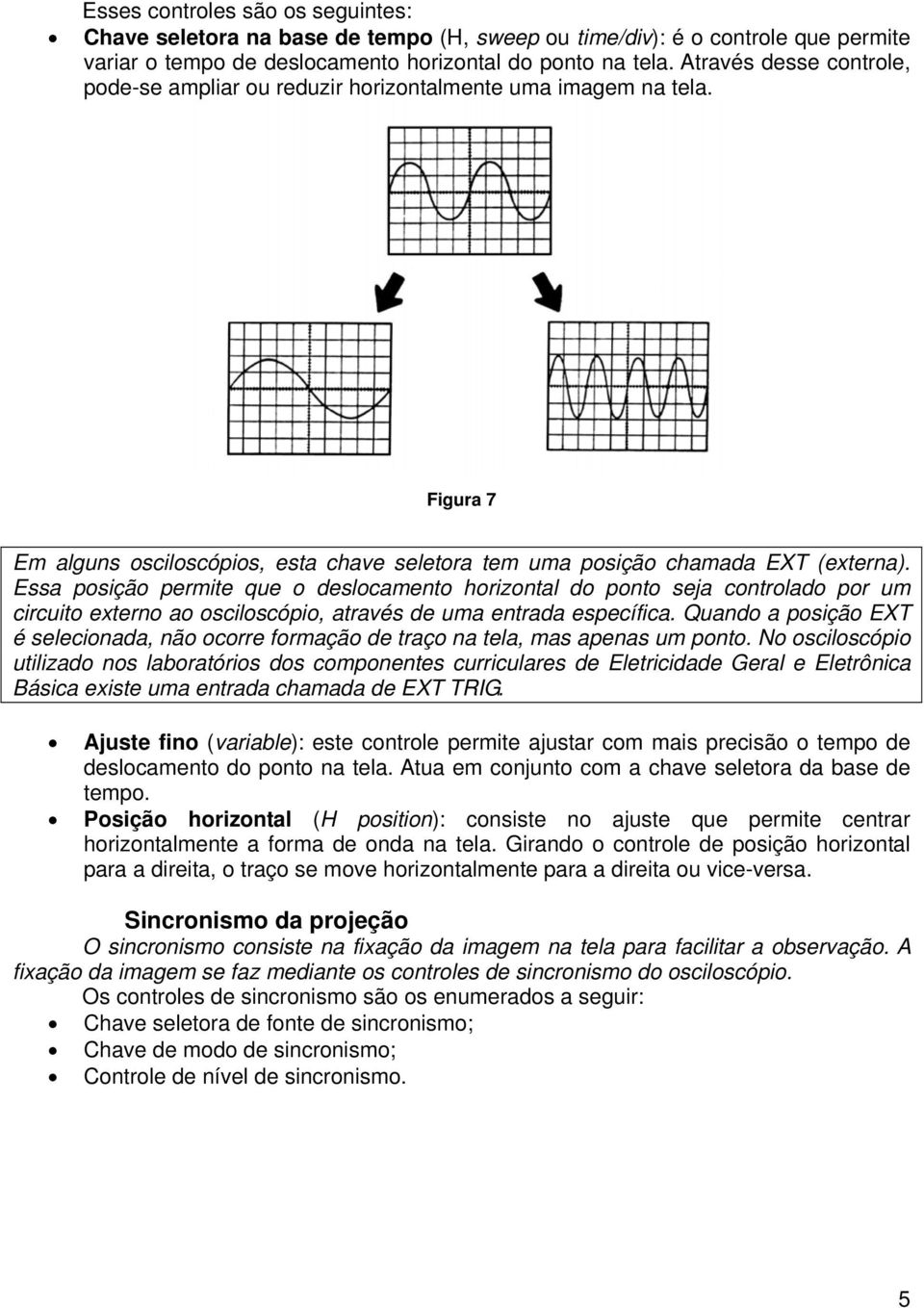 Essa posição permite que o deslocamento horizontal do ponto seja controlado por um circuito externo ao osciloscópio, através de uma entrada específica.