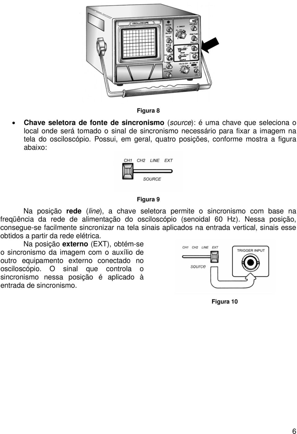 osciloscópio (senoidal 60 Hz). Nessa posição, consegue-se facilmente sincronizar na tela sinais aplicados na entrada vertical, sinais esse obtidos a partir da rede elétrica.