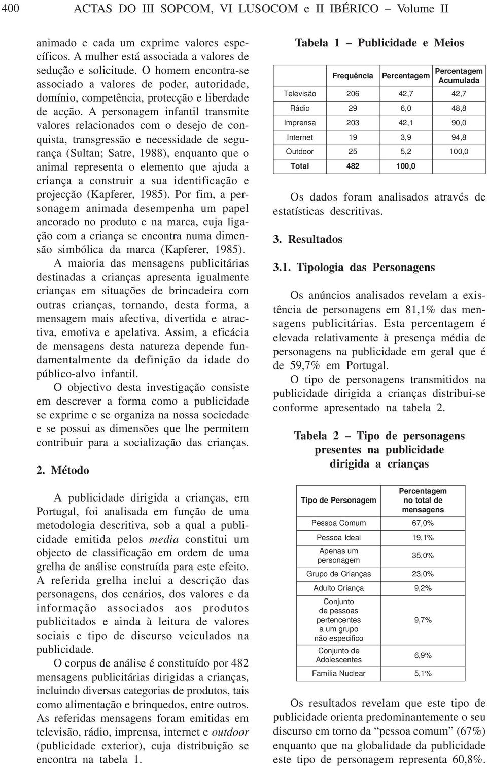 A personagem infantil transmite valores relacionados com o desejo de conquista, transgressão e necessidade de segurança (Sultan; Satre, 1988), enquanto que o animal representa o elemento que ajuda a