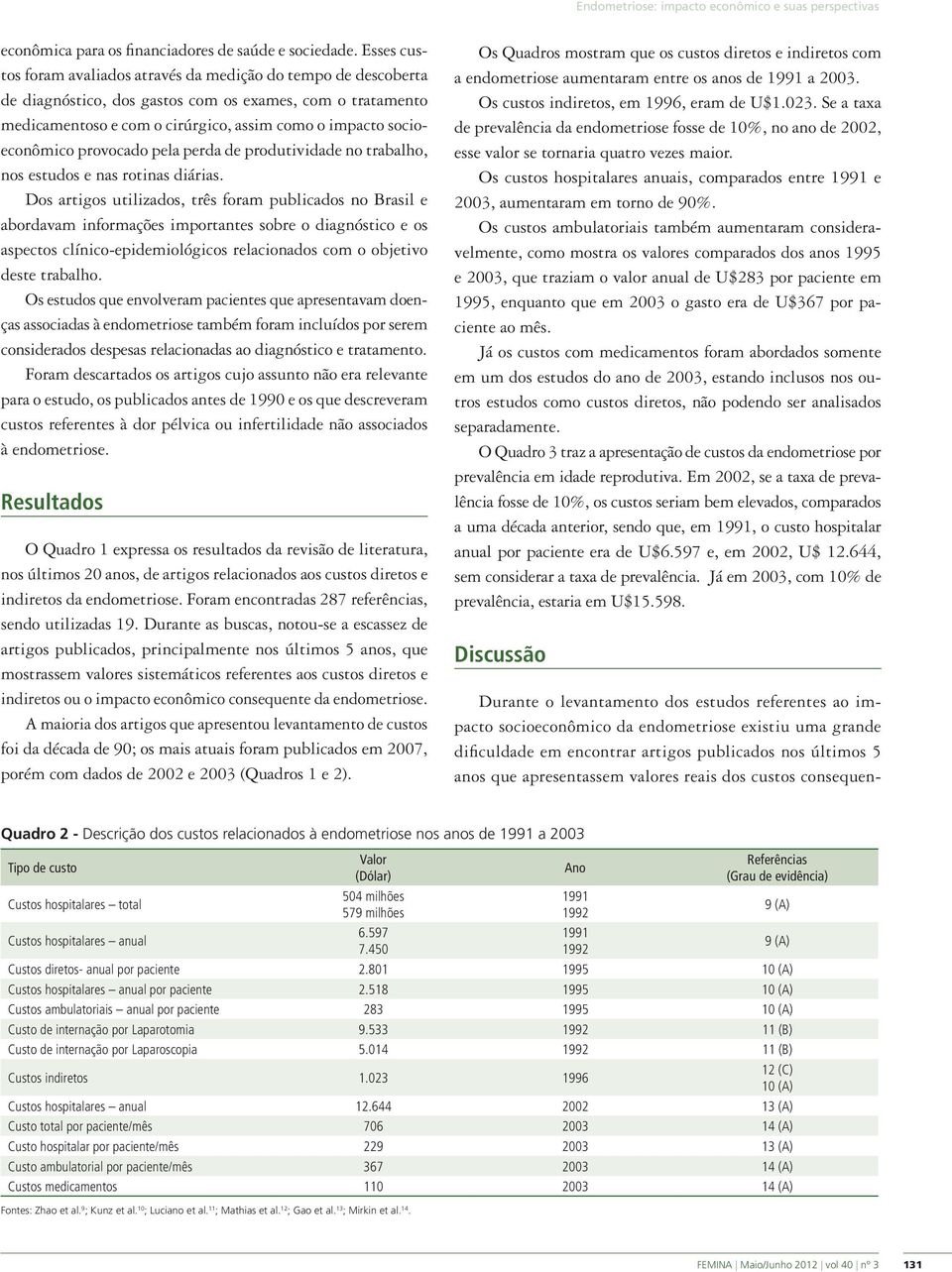 provocado pela perda de produtividade no trabalho, nos estudos e nas rotinas diárias.