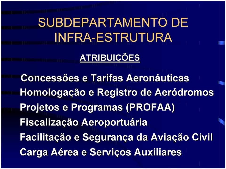 Projetos e Programas (PROFAA) Fiscalização Aeroportuária