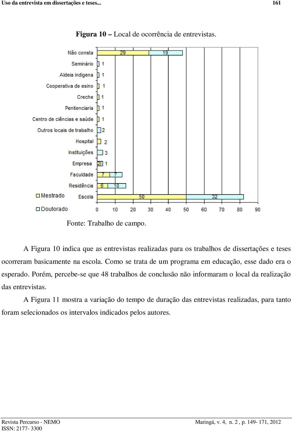 Como se trata de um programa em educação, esse dado era o esperado.