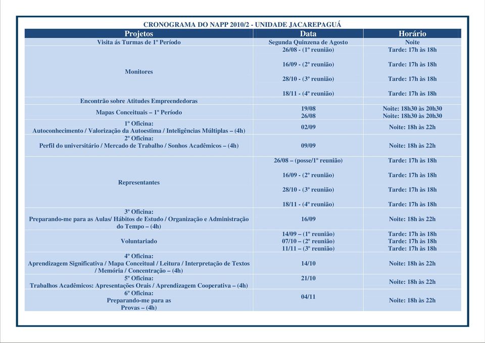 Trabalho / Sonhos Acadêmicos (4h) 09/09 26/08 (posse/1º reunião) 16/09 - (2º reunião) 3º Oficina: Preparando-me para as Aulas/ Hábitos de Estudo / Organização e Administração do Tempo (4h) 4º