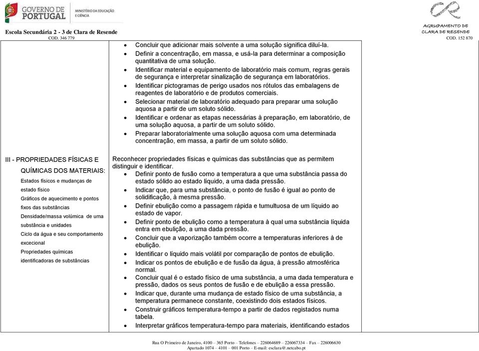 Identificar pictogramas de perigo usados nos rótulos das embalagens de reagentes de laboratório e de produtos comerciais.