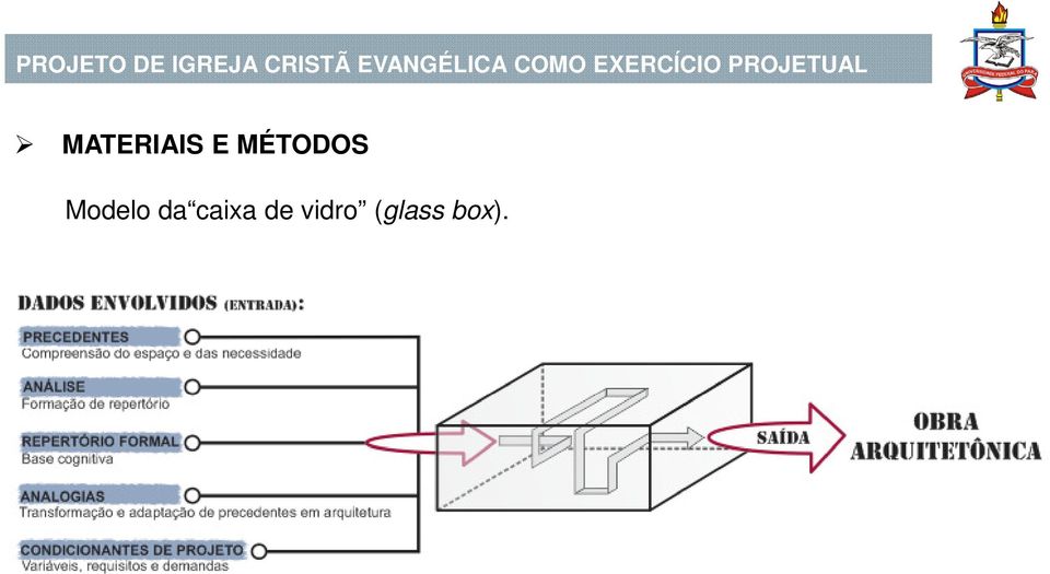 da caixa de