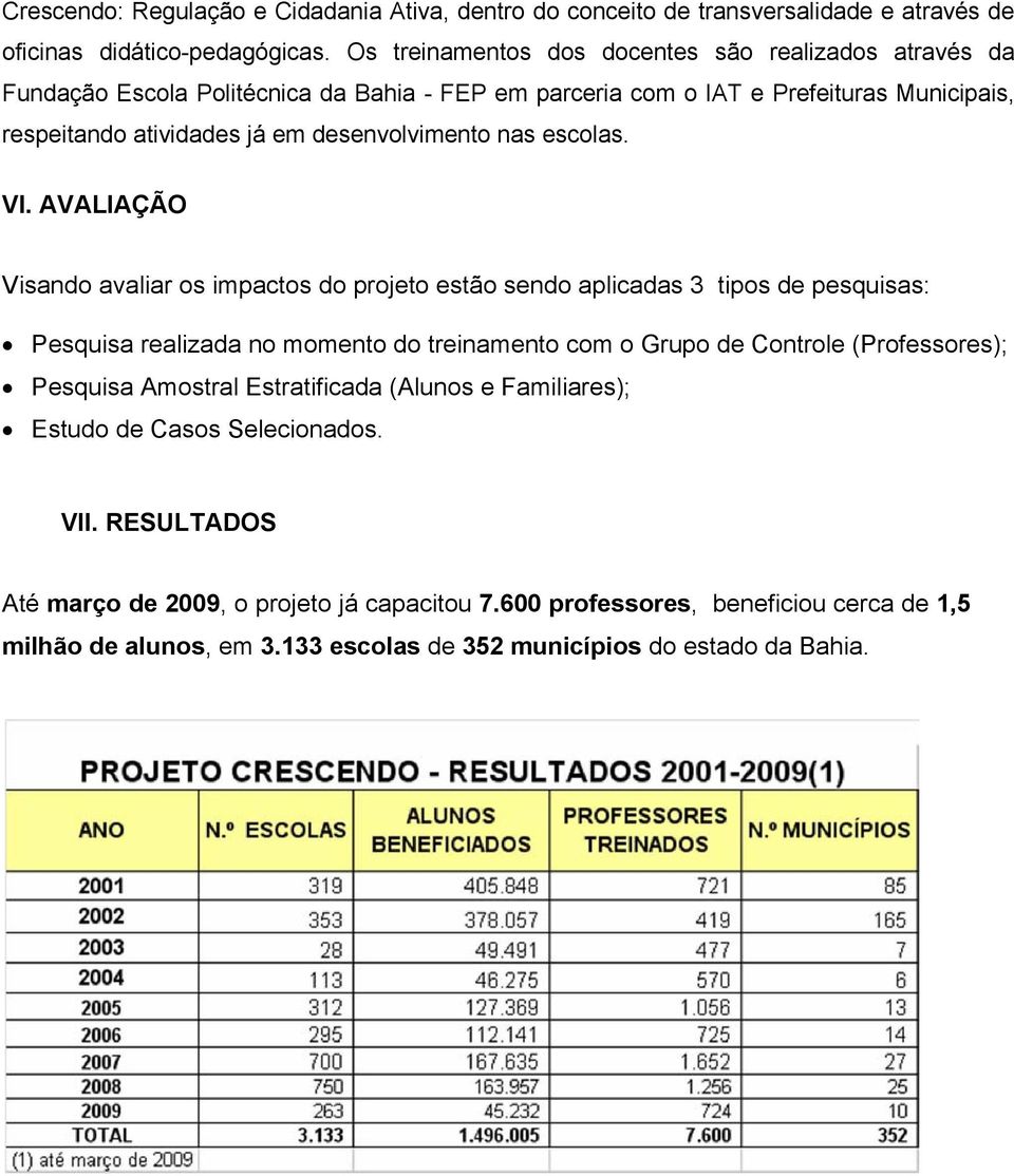 nas escolas. VI.