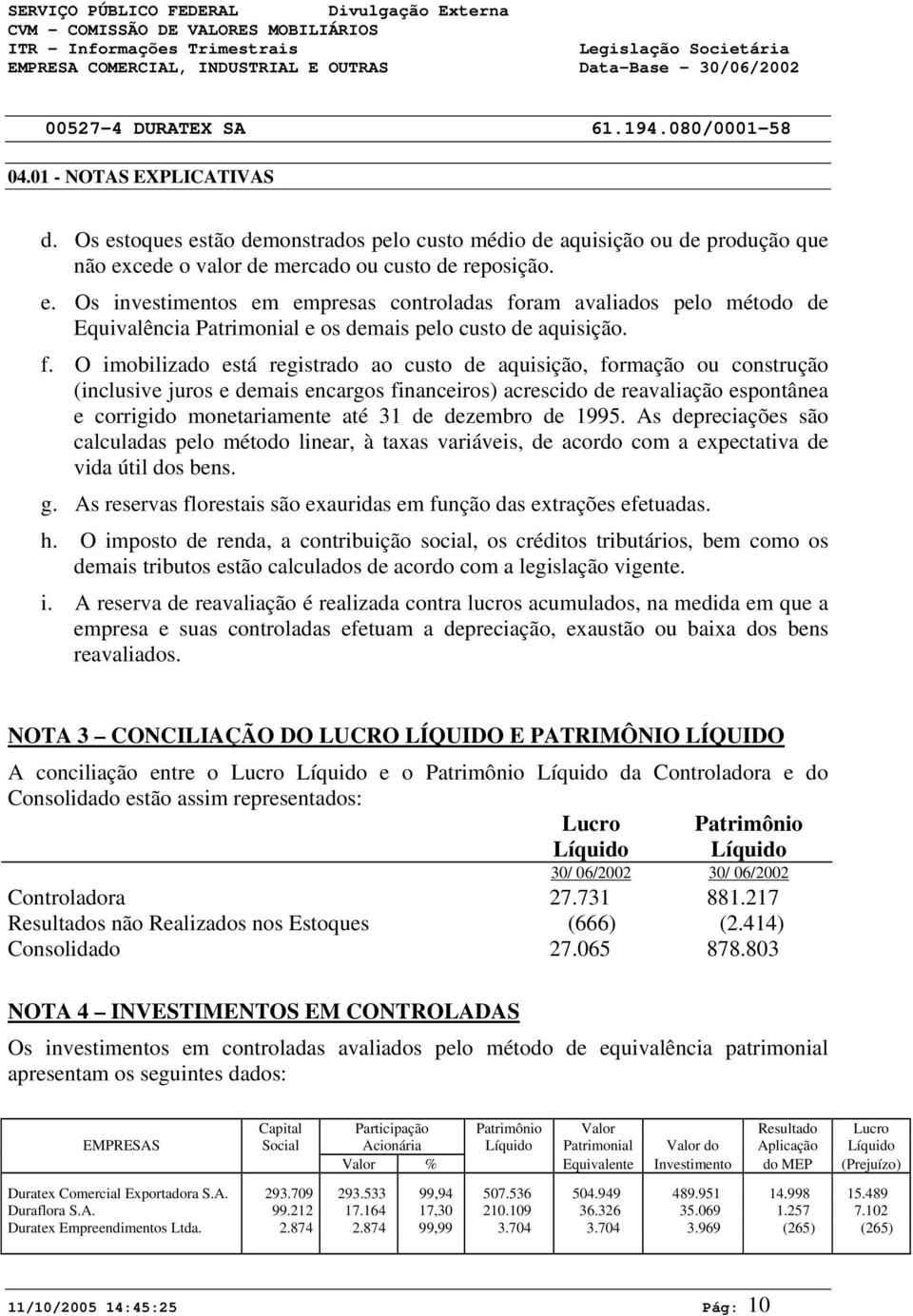 dezembro de 1995. As depreciações são calculadas pelo método linear, à taxas variáveis, de acordo com a expectativa de vida útil dos bens. g.