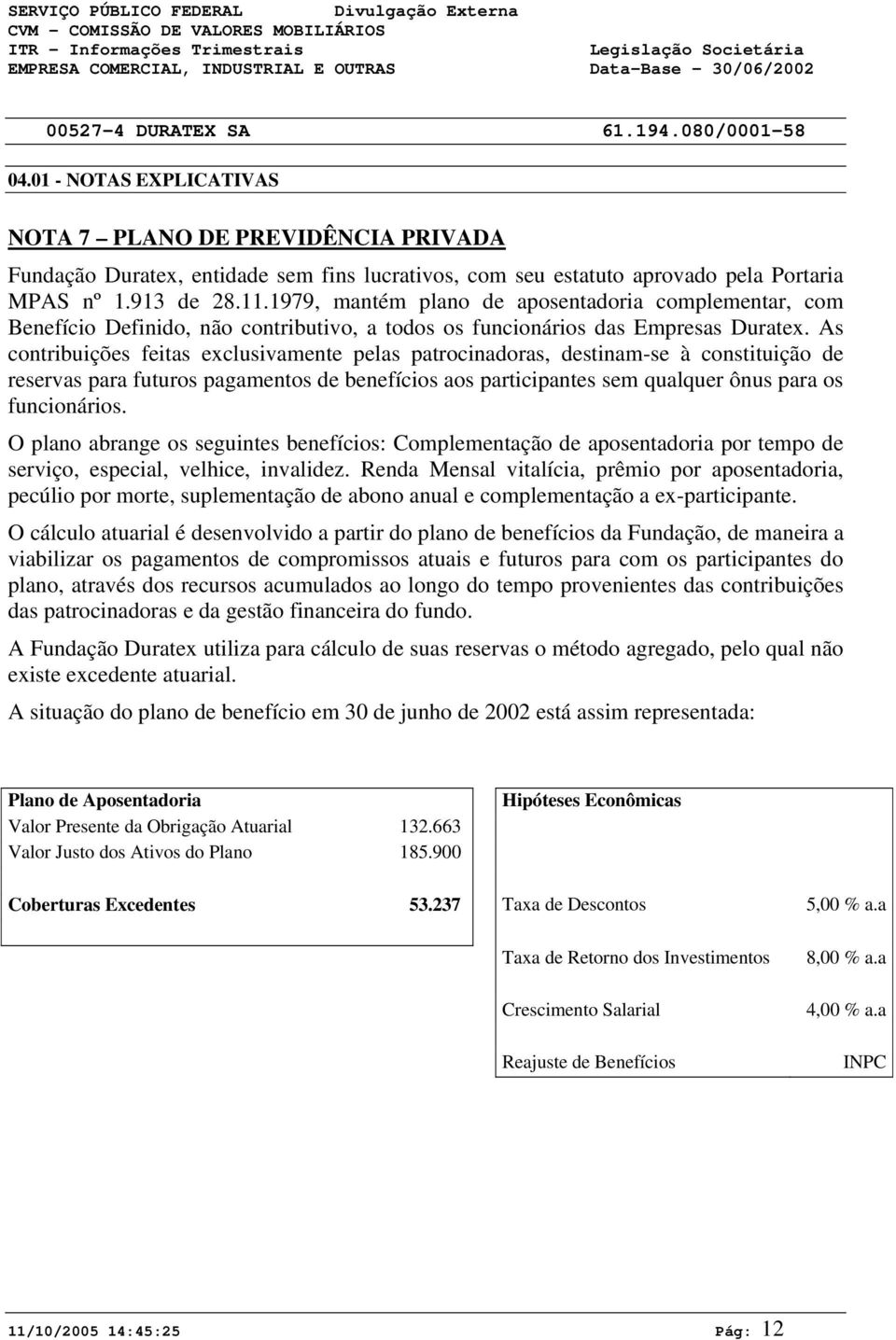 As contribuições feitas exclusivamente pelas patrocinadoras, destinam-se à constituição de reservas para futuros pagamentos de benefícios aos participantes sem qualquer ônus para os funcionários.