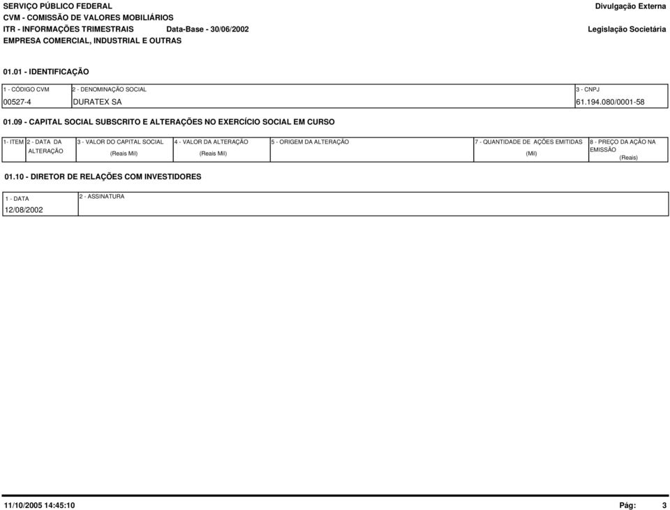 09 - CAPITAL SOCIAL SUBSCRITO E ALTERAÇÕES NO EXERCÍCIO SOCIAL EM CURSO 1- ITEM 2 - DATA DA ALTERAÇÃO 3 - VALOR DO CAPITAL SOCIAL (Reais Mil) 4 -