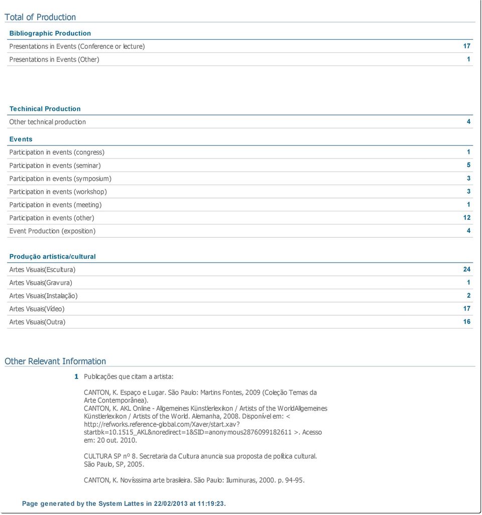 in events (other) 12 Event Production (exposition) 4 Produção artística/cultural Artes Visuais(Escultura) 24 Artes Visuais(Gravura) 1 Artes Visuais(Instalação) 2 Artes Visuais(Vídeo) 17 Artes