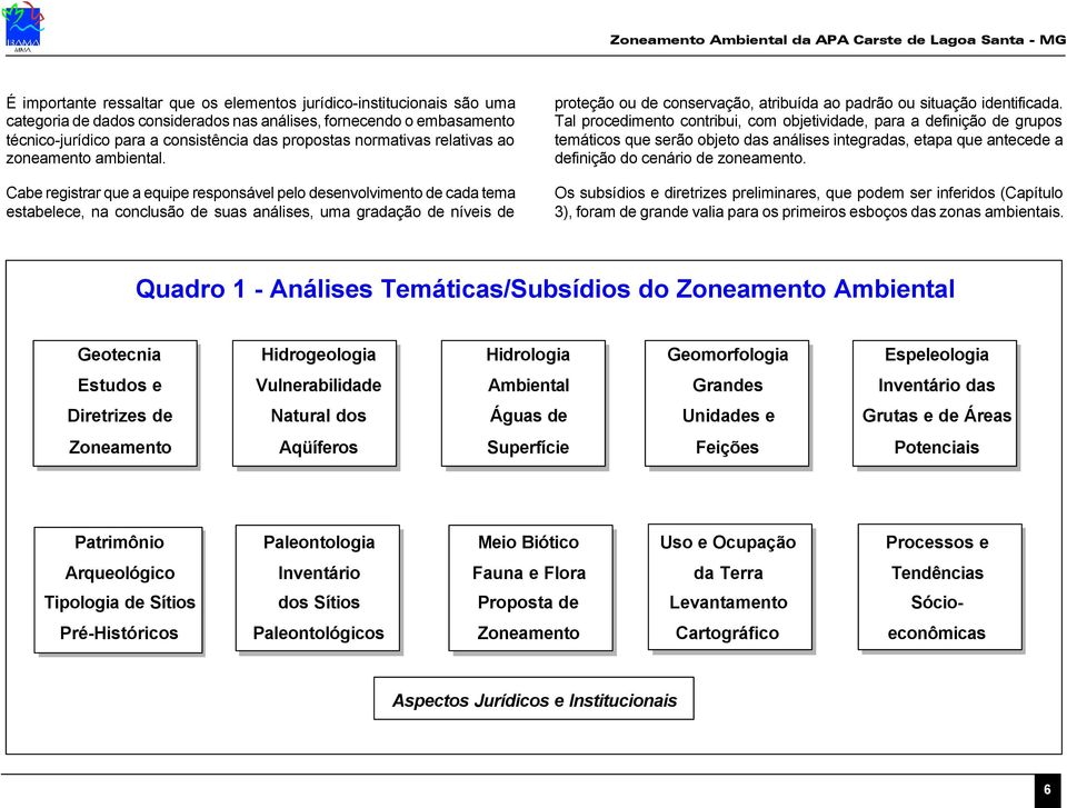 Cabe registrar que a equipe responsável pelo desenvolvimento de cada tema estabelece, na conclusão de suas análises, uma gradação de níveis de proteção ou de conservação, atribuída ao padrão ou