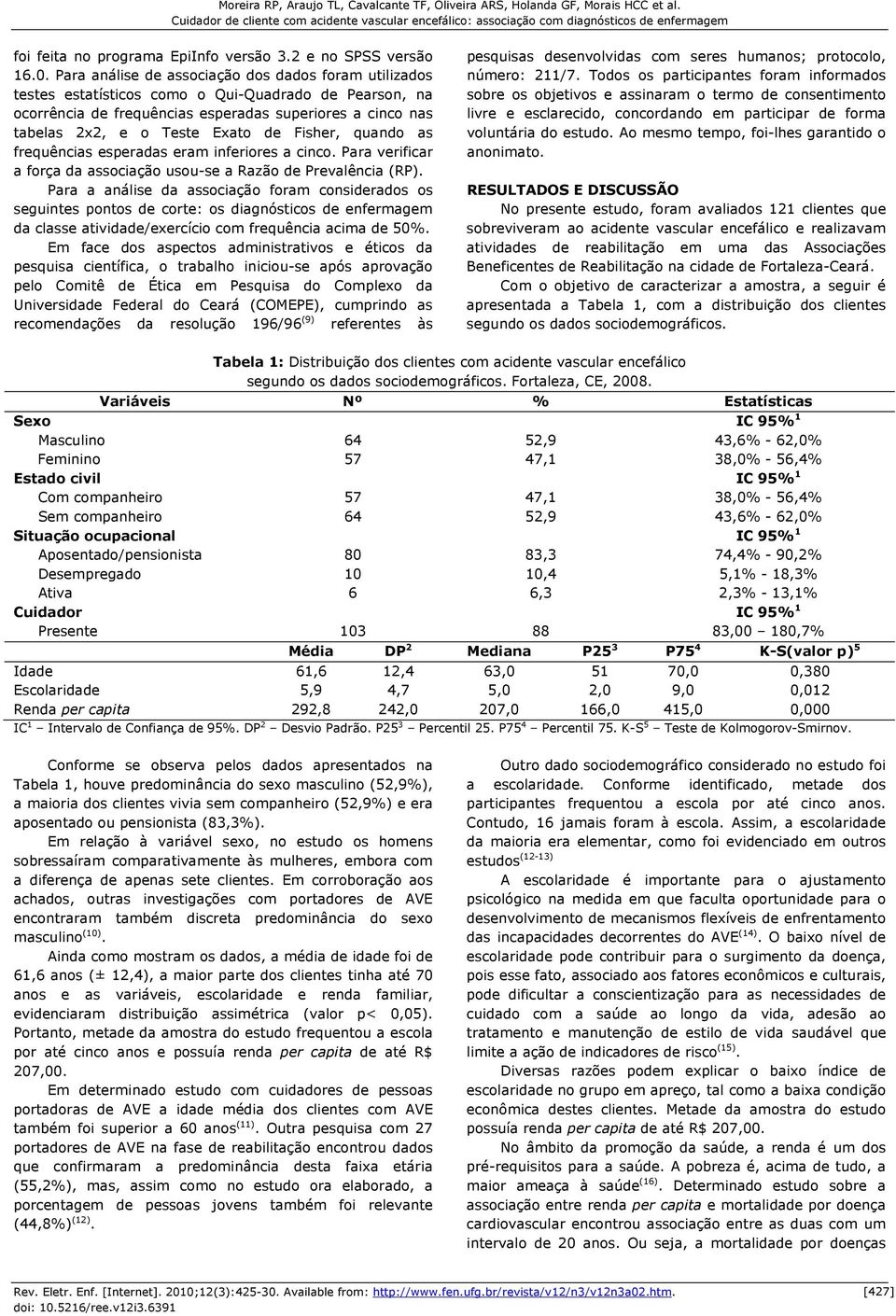 Fisher, quando as frequências esperadas eram inferiores a cinco. Para verificar a força da associação usou-se a Razão de Prevalência (RP).