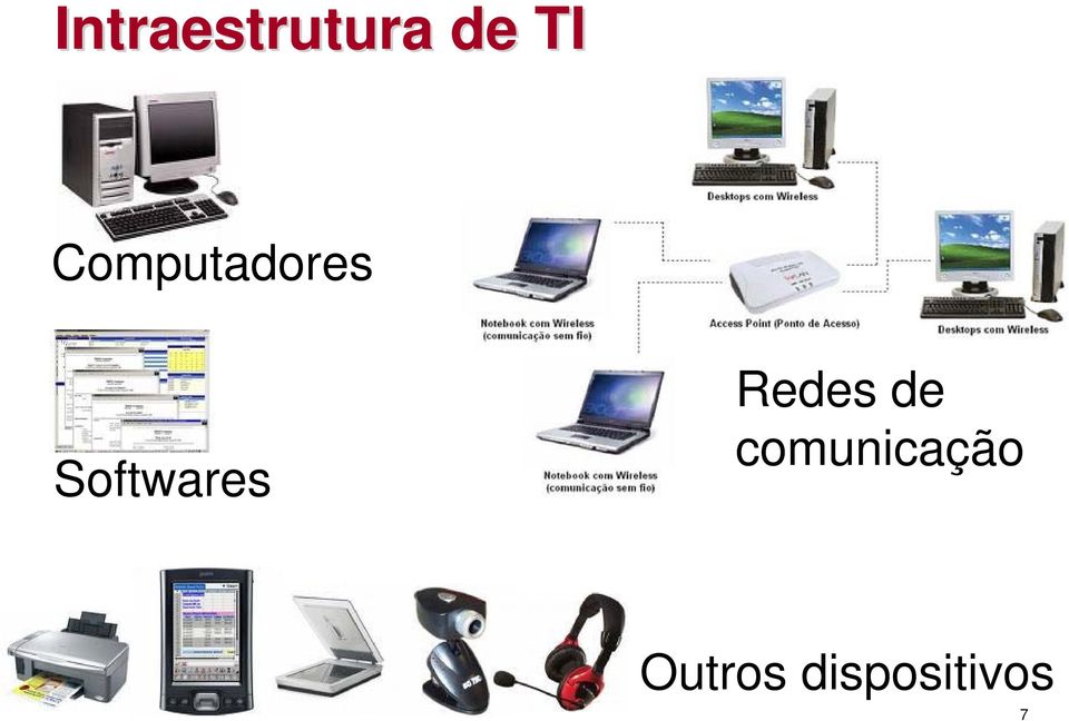 Softwares Redes de