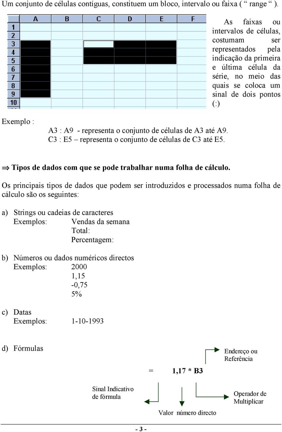 representa o conjunto de células de A3 até A9. C3 : E5 representa o conjunto de células de C3 até E5. Tipos de dados com que se pode trabalhar numa folha de cálculo.