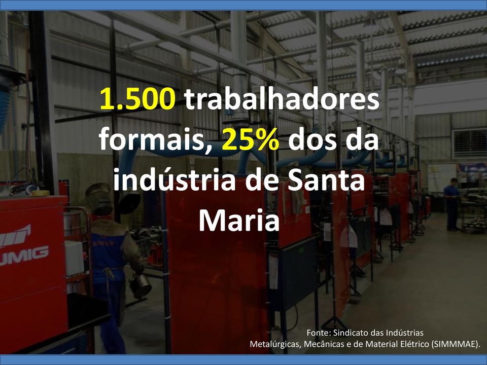 Sindicato das Indústrias Metalúrgicas,