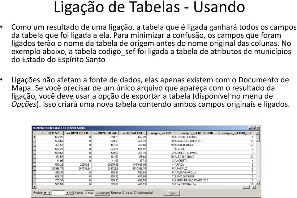 No exemplo abaixo, a tabela codigo_sef foi ligada a tabela de atributos de municípios do Estado do Espírito Santo Ligações não afetam a fonte de dados, elas apenas