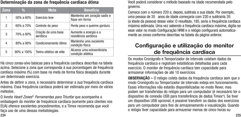 Alcance uma extraordinária condição atlética Há cinco zonas-alvo básicas para a frequência cardíaca descritas na tabela acima.